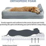 Orthopedic Dog Bed for Large Dogs-Big Waterproof Sofa Dog Bed with Removable Washable Cover, Washable Pet Bed with Waterproof Lining and Nonskid