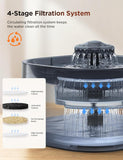 7L/1.8Gal Dog Water Fountain for Large Dog,Dog Water Bowl Dispenser Pet Water Fountain, Water Dispenser for Dogs with Ultra Quiet Pump